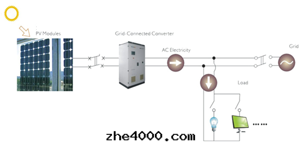 1581505630503213.png image.png