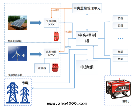 1581524375131853.png image.png