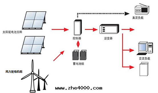 1581524865533723.png image.png