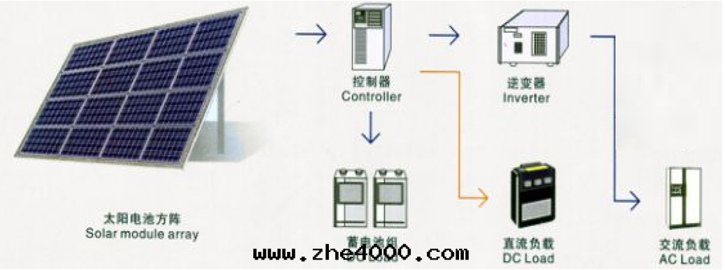 1581526243112868.png image.png