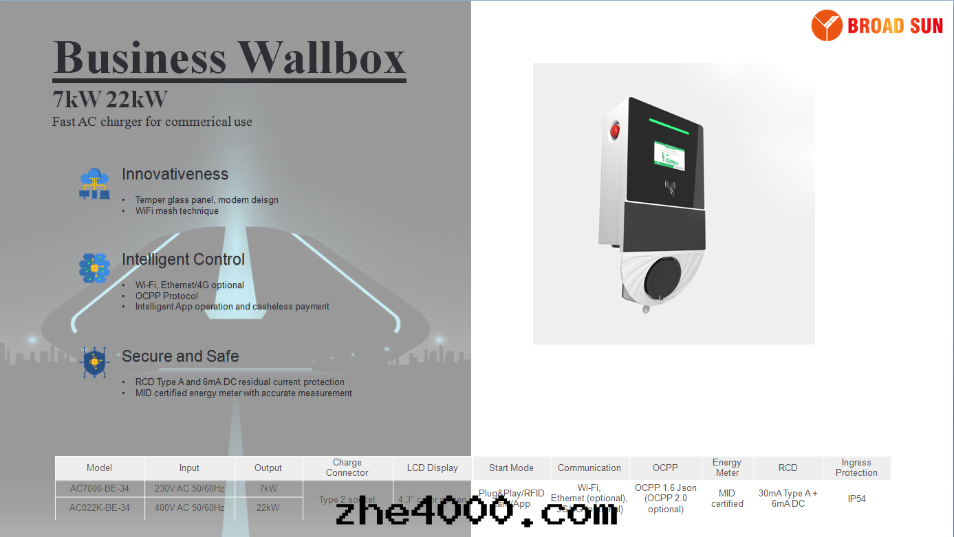 Business Wallbox2.png